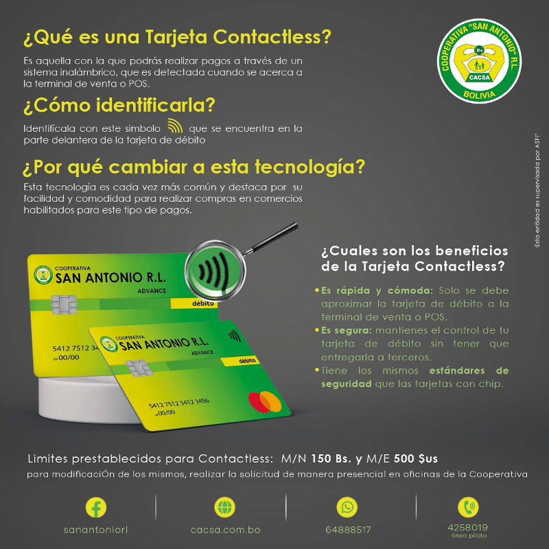 Contactless