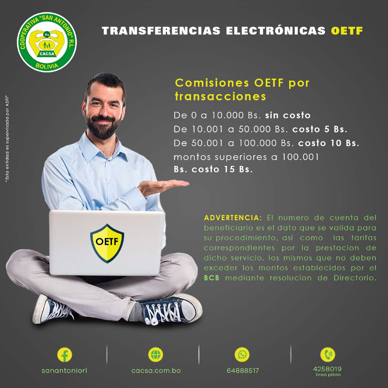 ofetf