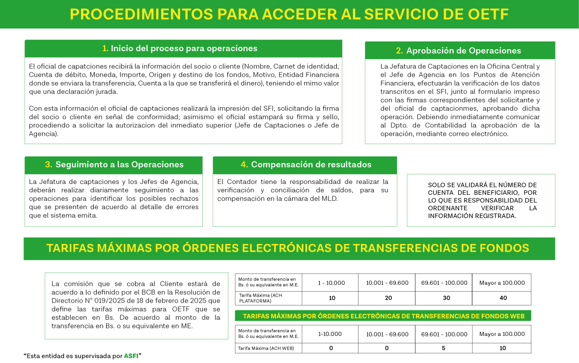 ordenes
