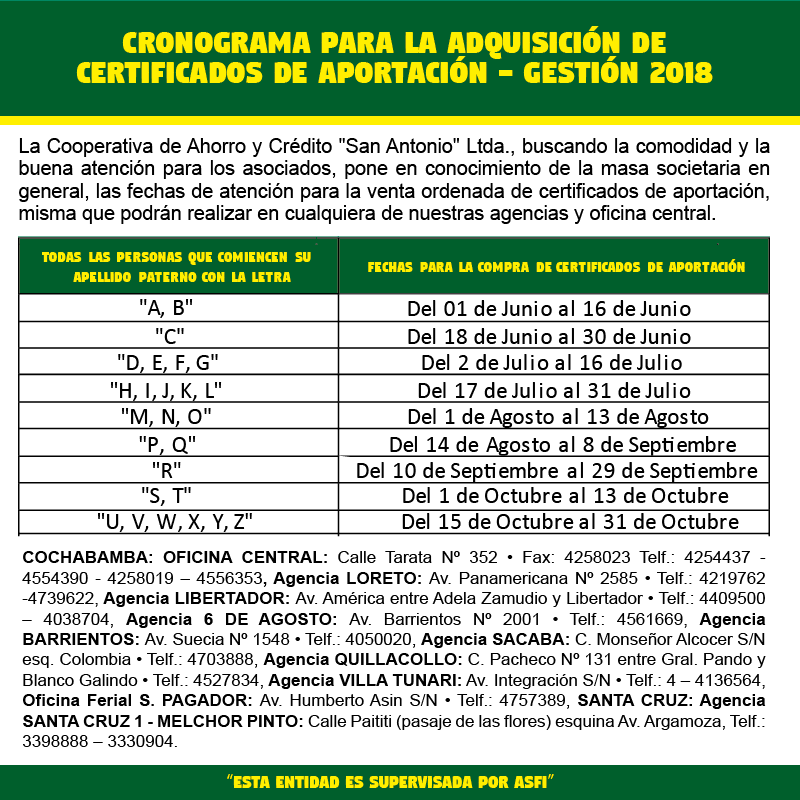 Cronograma Para La Adquisición de Certificados De Aportación
