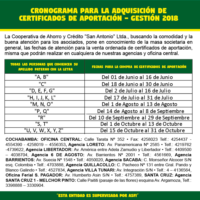 Cronograma Para La Adquisición de Certificados De Aportación 